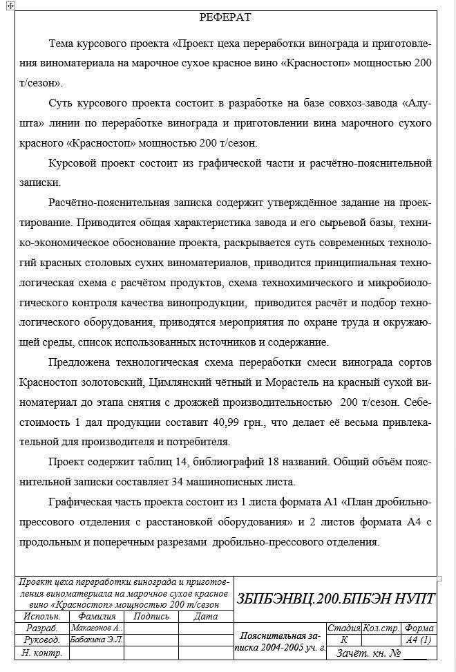 Характеристика курсовой работы. Как делать доклад по курсовой работе пример. Как написать доклад к курсовой работе пример. Доклад к курсовой работе пример. Реферат курсовой работы пример.